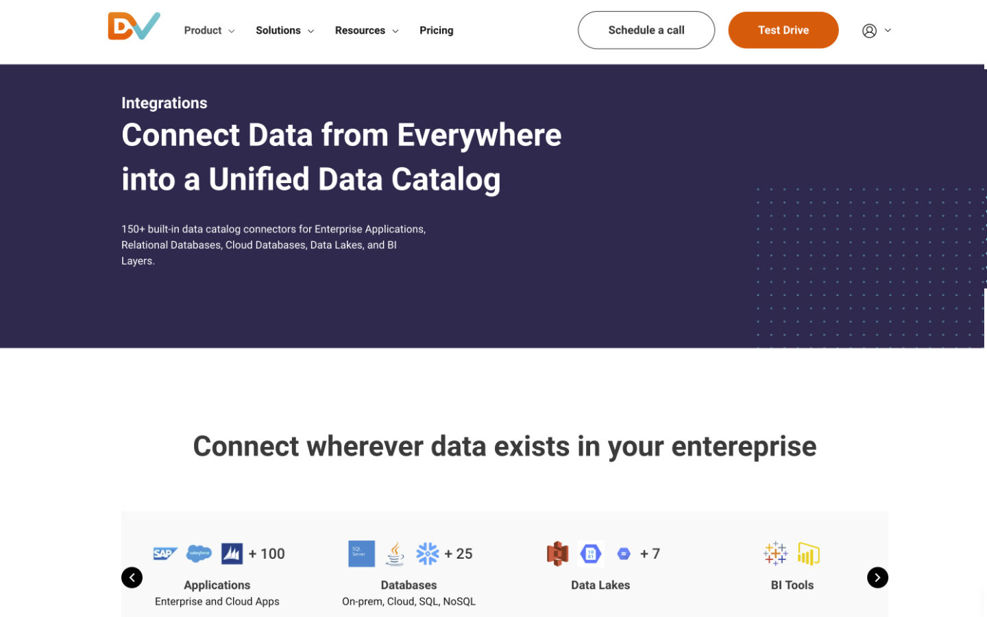 Integration page