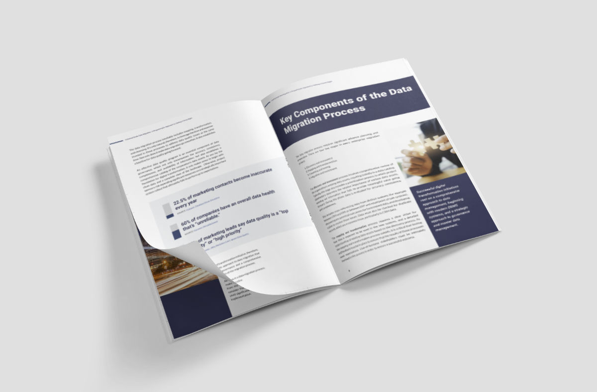 Throughout our collaboration, we also developed a range of print designs for white papers...